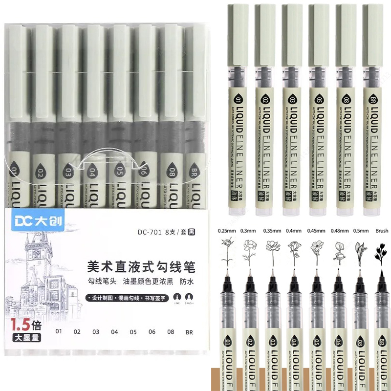 12 Tibs Black Pen Fine Line Sk – Correction Pen Fine recenzja i cena
