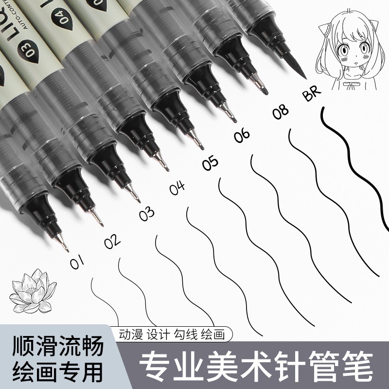 12 Tibs Black Pen Fine Line Sk – Correction Pen Fine recenzja i cena