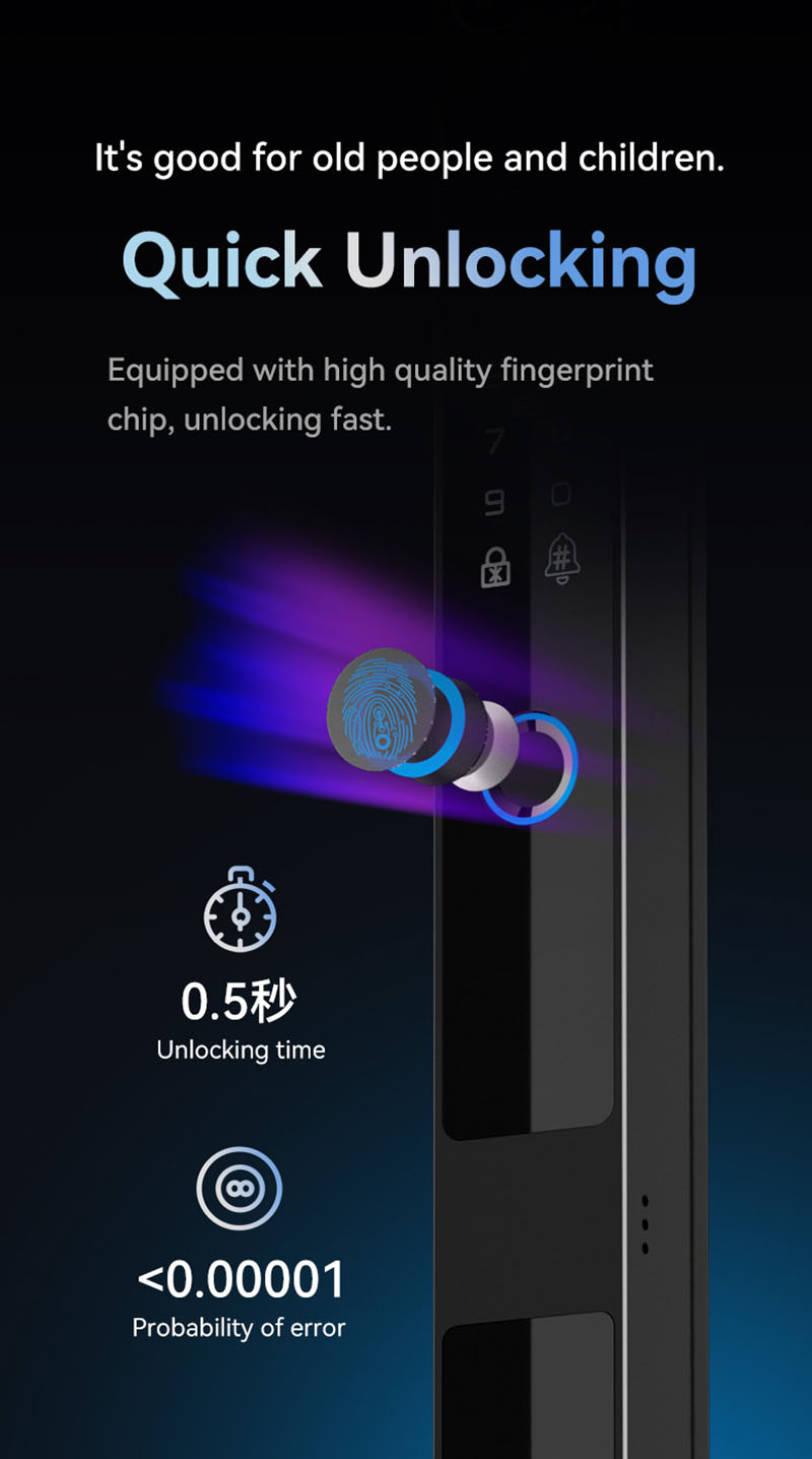 Camera video intercom Waterpro – Letter Opener Brass recenzja i cena