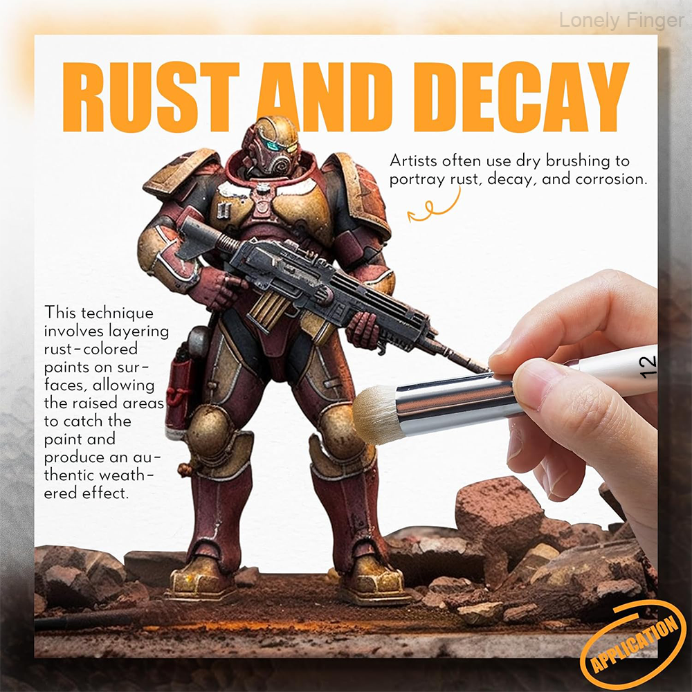 Dry Brush Miniature Painting D – Ink Blotter Paper recenzja i cena
