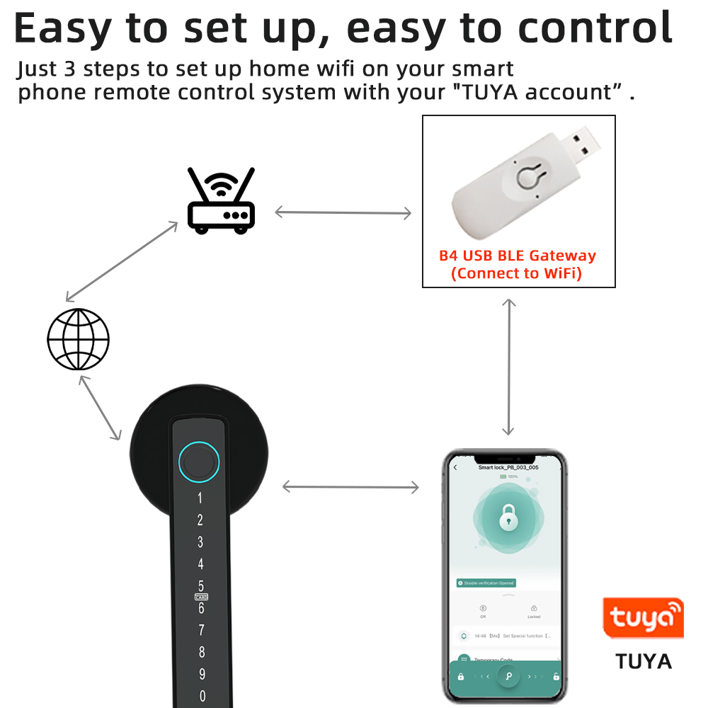 RAYKUBE M5 Tuya BLE Smart Fing – Letter Opener Brass recenzja i cena