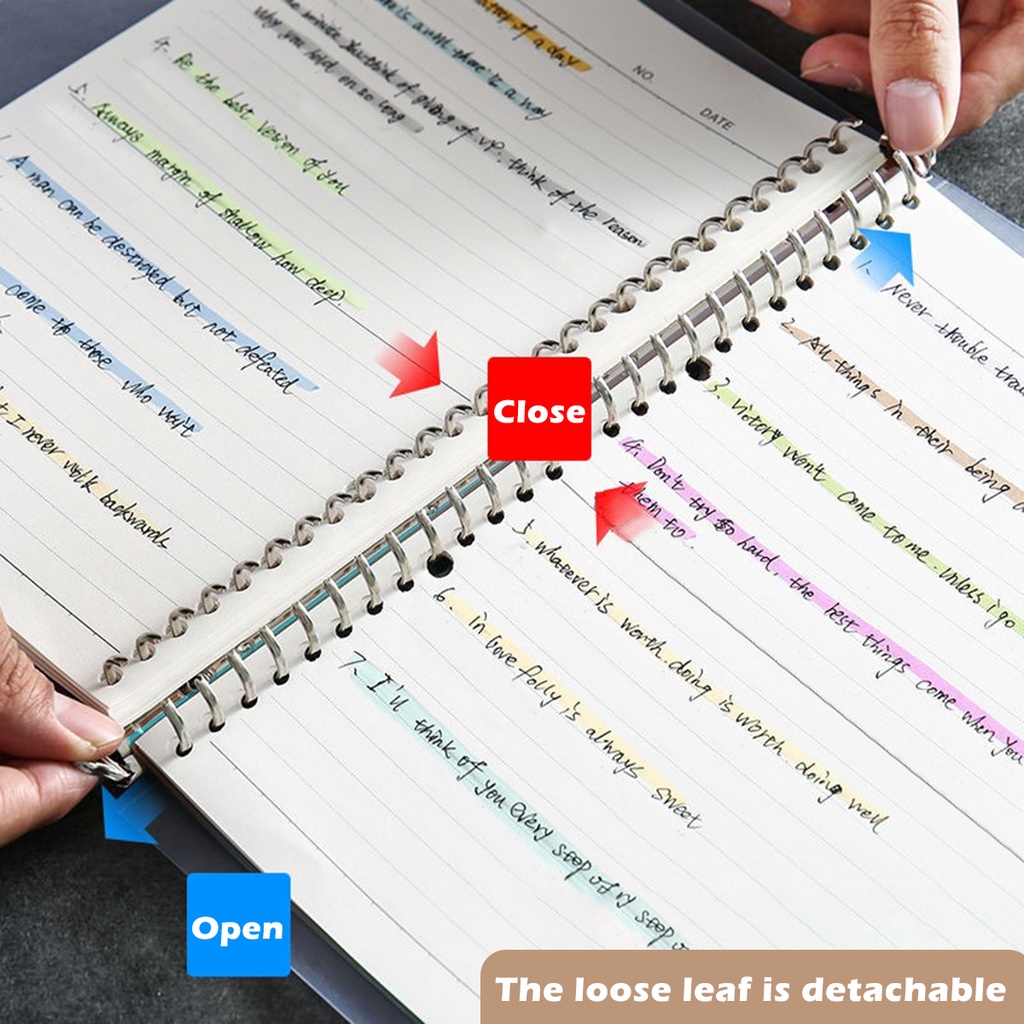 A5/B5/A4 Binder Notebooks Loos – Binder A4 Lever recenzja i cena