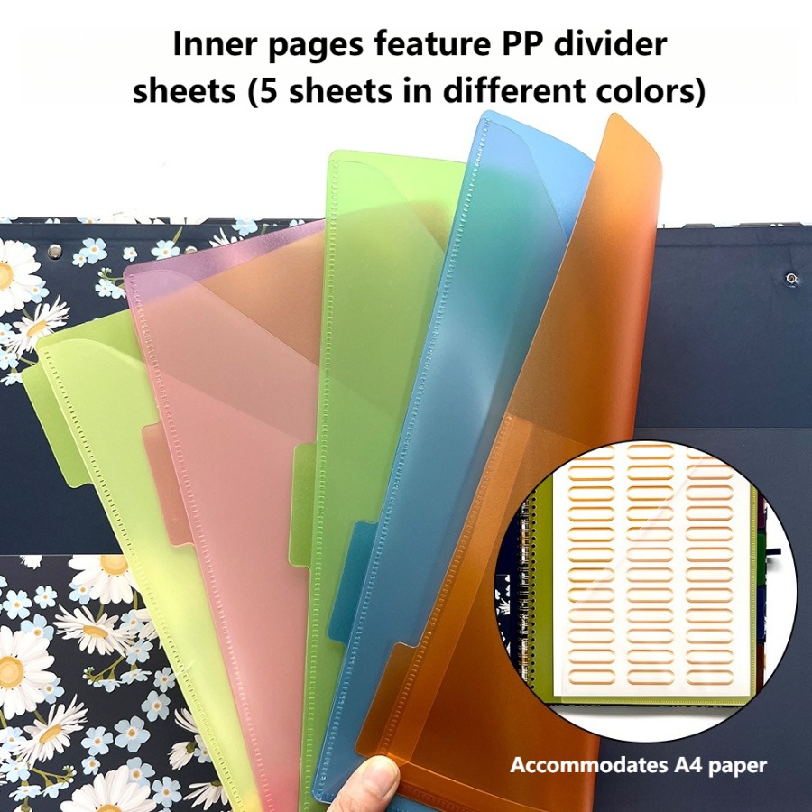 Wholesale Manufacturer of A4 C – Tab Divider A4 recenzja i cena