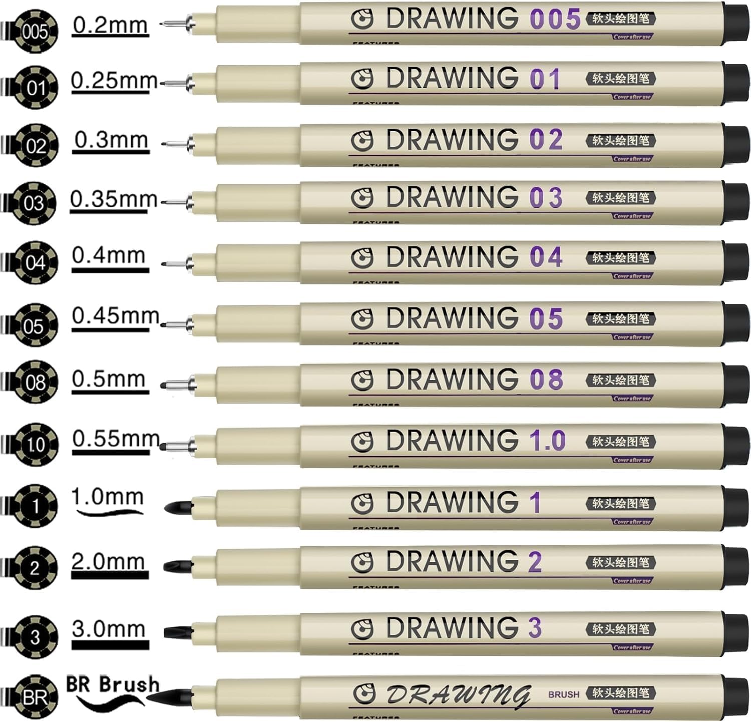 12 Black Micro Fineliner Drawi – Archive Box Set recenzja i cena