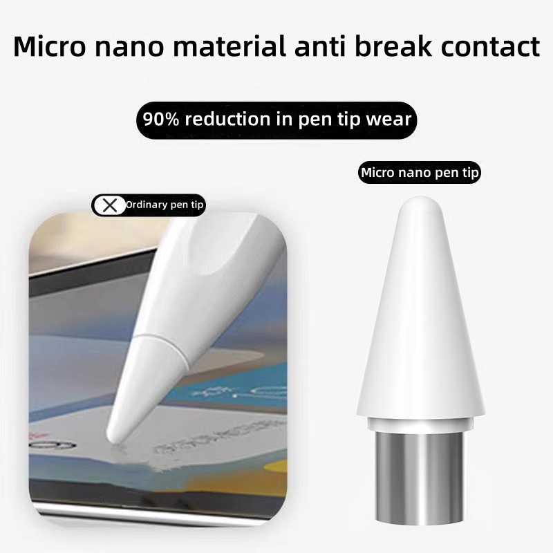 Replacement Pen Tip for Capaci – Correction Pen Fine recenzja i cena
